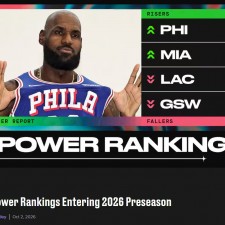 Redéfinir le paysage de la NBA pour la saison 2026-2027 : jeunesse, trône et « super-cuirassé »
